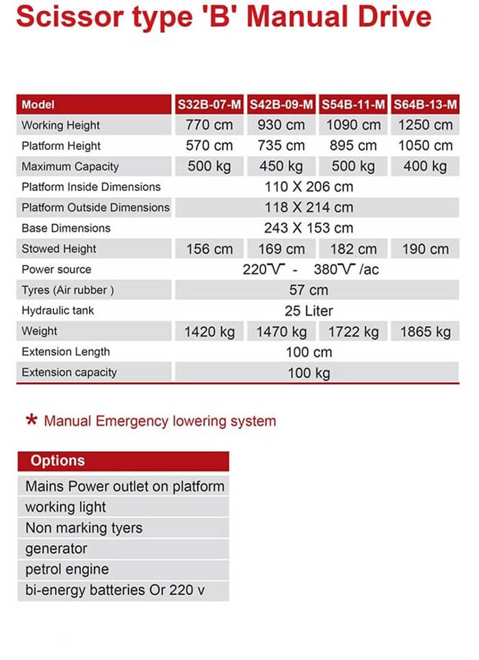 11684854255ccfeeadc64b0