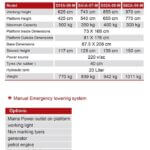 2254448925ccfee9e0d515