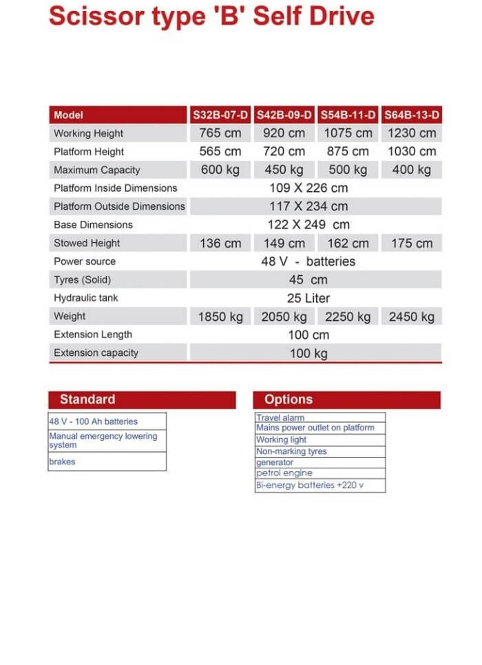 8629571275ccfeeadc5b81